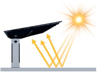 MEISER Solar – Bifaziale Glas-Glas-Module
